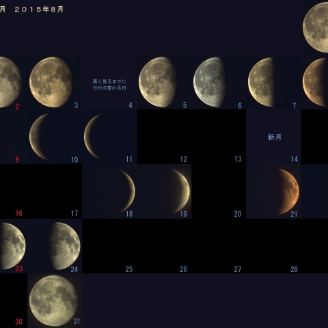 日毎の月　２０１５年８月
