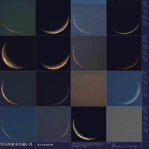 2016年前半の細い月