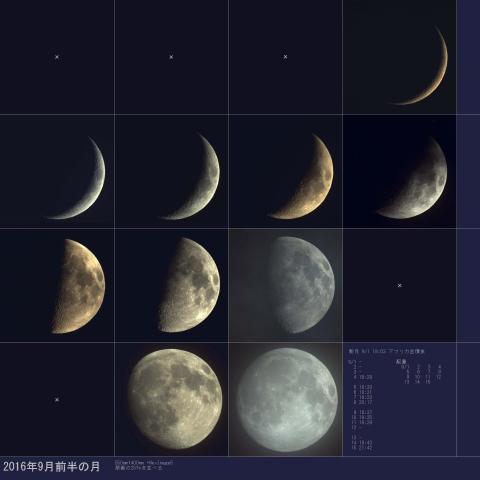2016年9月前半の月