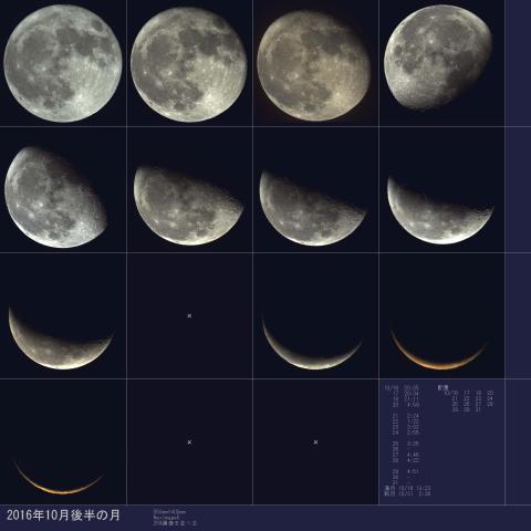 2016年10月後半の月
