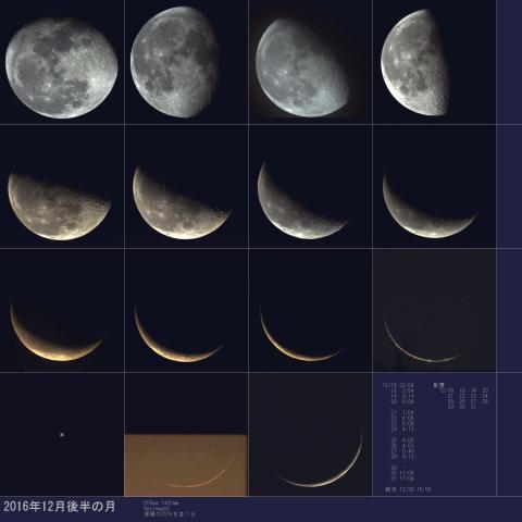 2016年12月後半の月