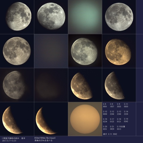 一朔望月撮影の試み　後半