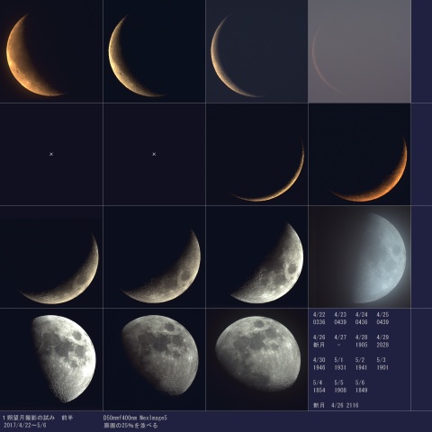 一朔望月撮影の試み　前半