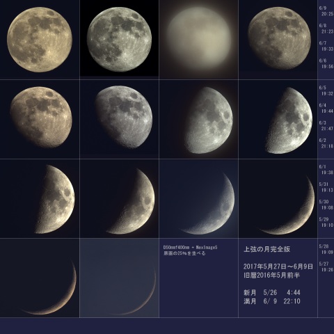 上弦の月完全版2017年6月