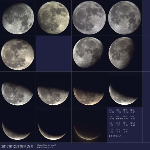 2017年12月前半の月