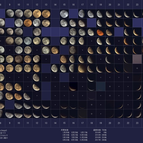 2017年の月を撮る