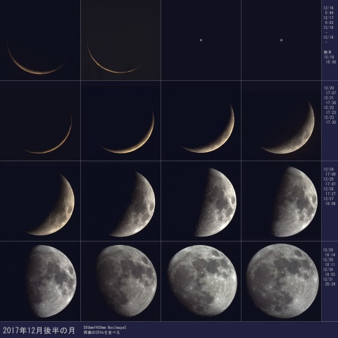 2017年12月後半の月