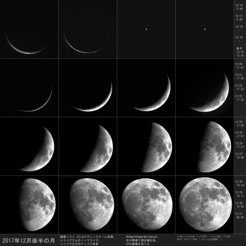 実写版月齢カレンダ2017.12 後半