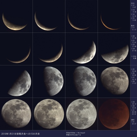 皆既月食への15の月夜
