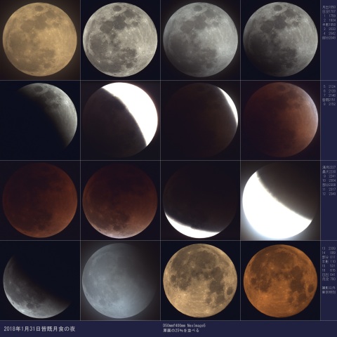 2018年1月31日皆既月食の夜