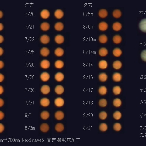 2018年の火星　接近前後