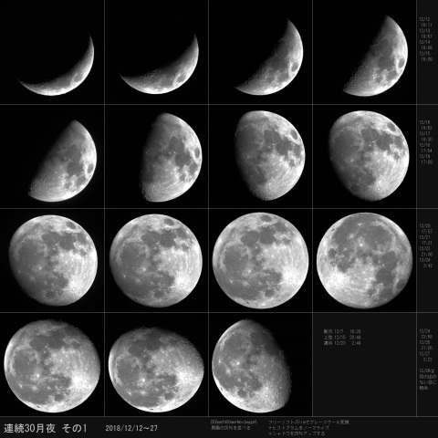 連続30月夜　その1