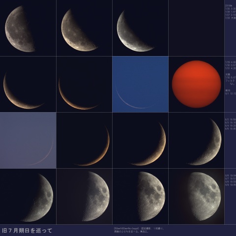 旧7月朔日を巡って