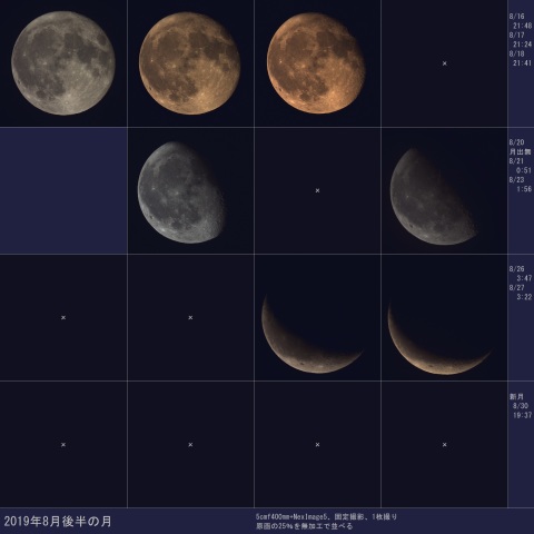 2019年8月後半の月