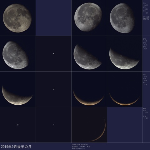 2019年9月後半の月
