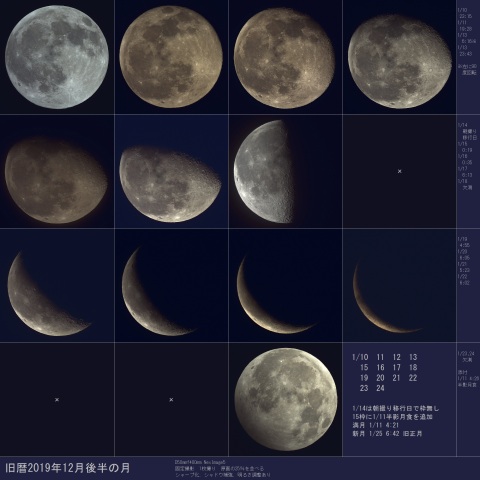 旧暦2019年12月後半の月