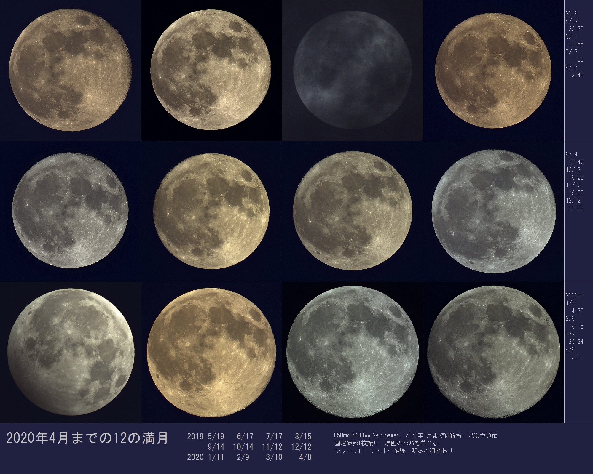 年4月までの12の満月 By となり 天体写真ギャラリー