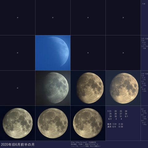 2020年旧6月前半の月