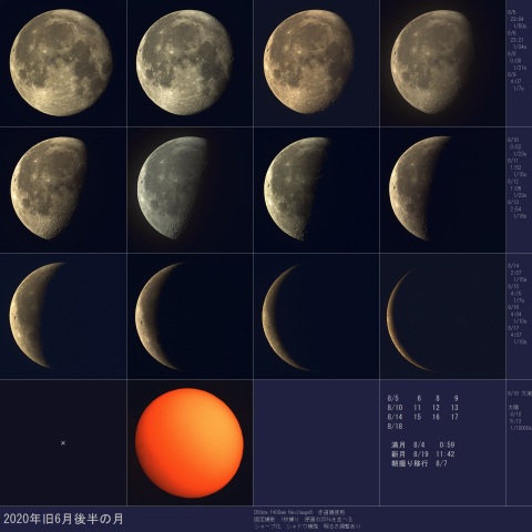 2020年旧6月後半の月