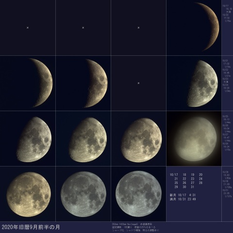 2020年旧暦9月前半の月