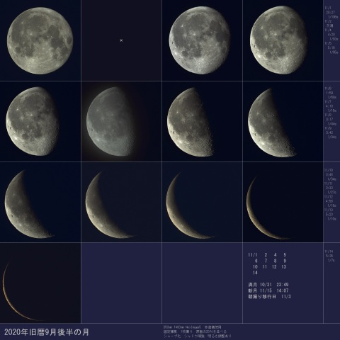 2020年旧暦9月後半の月