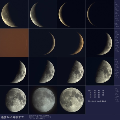 15の月夜、2021/1/27まで