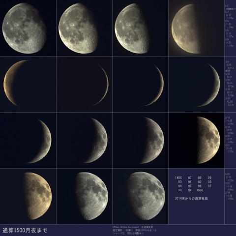 15の月夜、2021/3/24まで