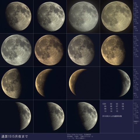 15の月夜、2021/4/21まで