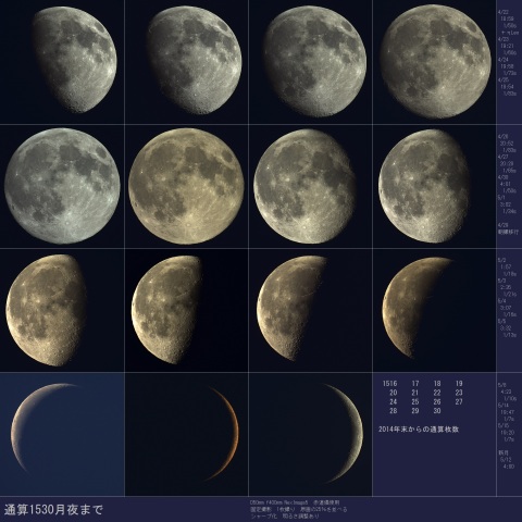 15の月、2021/5/15まで