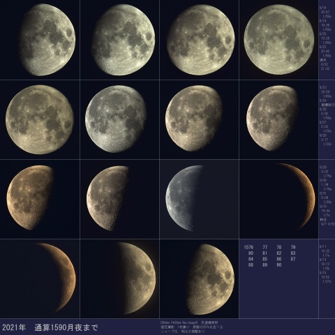 15の月、2021/9/15まで