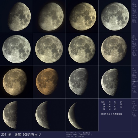 15の月、2021/10/2まで