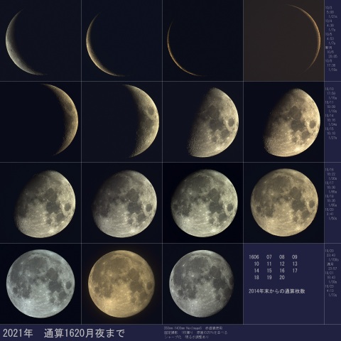 15の月、2021/10/23まで