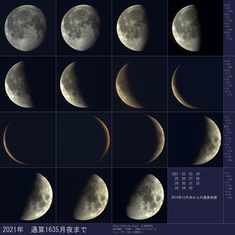 15の月、2021/11/13