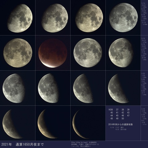 15の月、2021/12/02