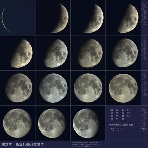 15の月、2021/12/23まで