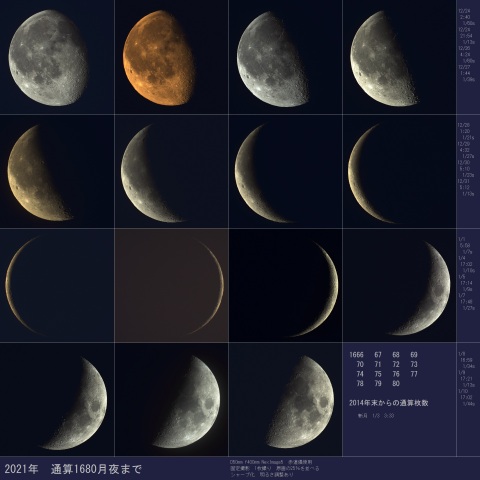 15の月、2022/01/10まで