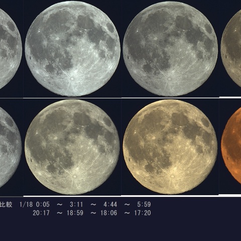 満月、2022/01/18サイズ変化
