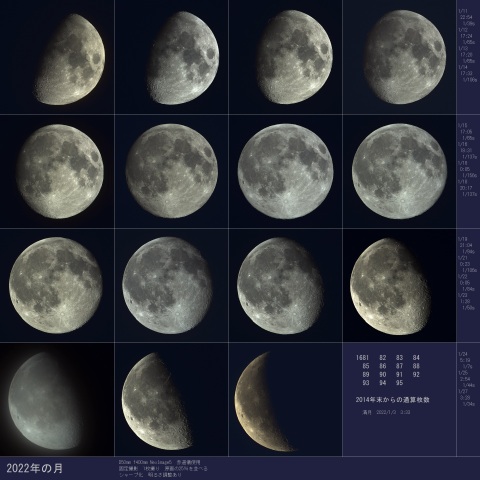 15の月、2022/01/27まで