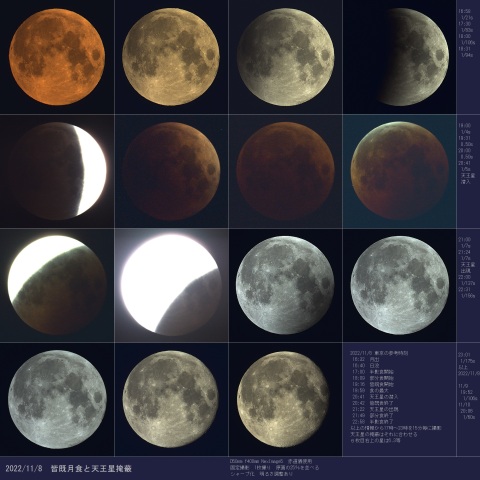 皆既月食と天王星の掩蔽