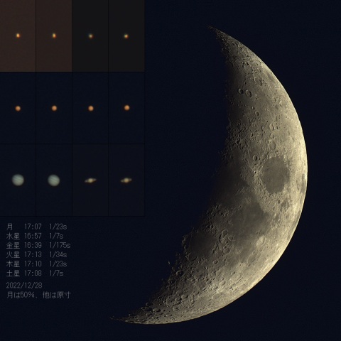 五惑星と月、2022/12/28