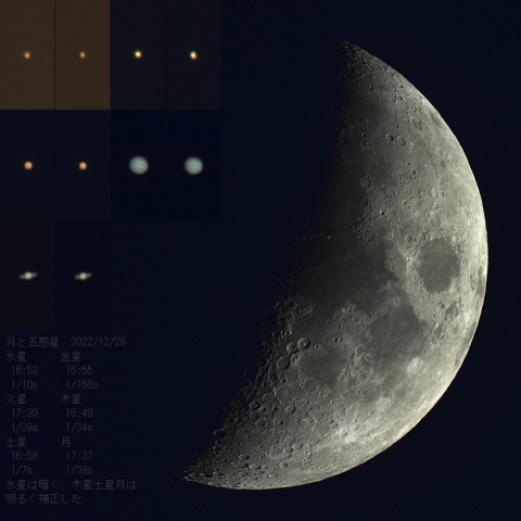 五惑星と月、2022/12/29