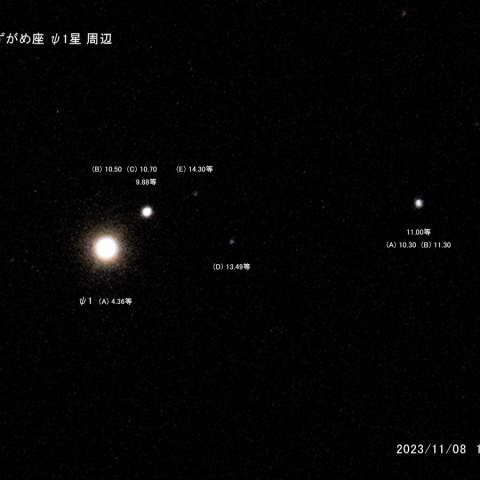 みずがめ座 ψ1星 周辺