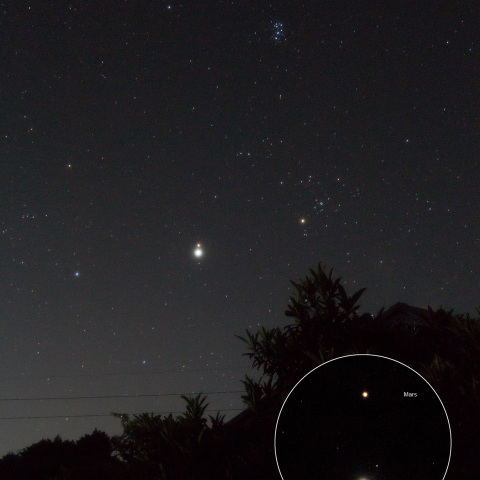 火星と木星の大接近