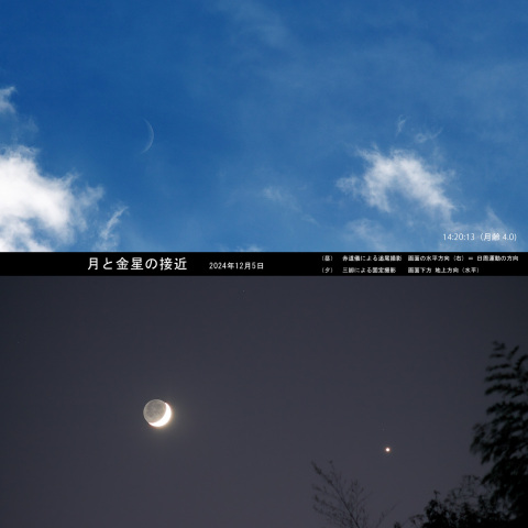 月と金星の接近（昼・夕）