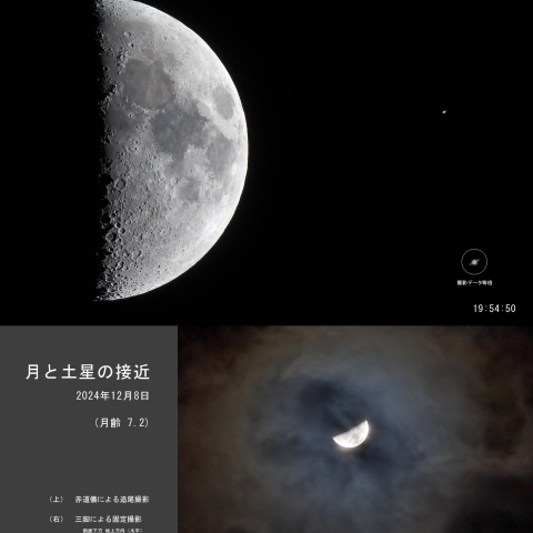 月と土星の接近