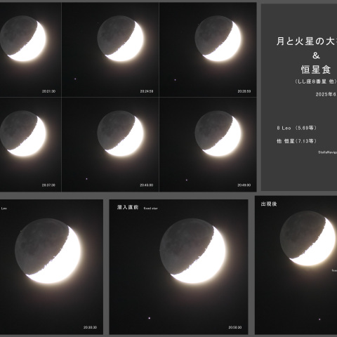 月と火星の大接近と恒星食 (2025/06/01)