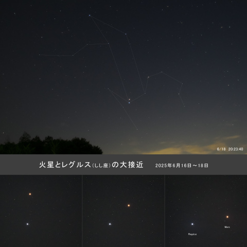 火星とレグルスの大接近 (2025/06/16 ~ 18)