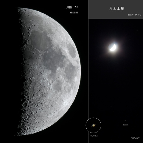 月齢 7.3 の月と土星