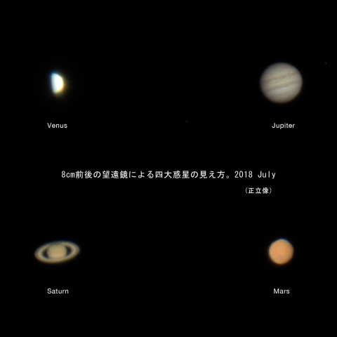 小型(8cm前後)望遠鏡による四大惑星の見え方