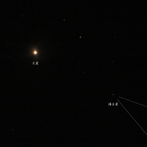 火星と海王星の接近